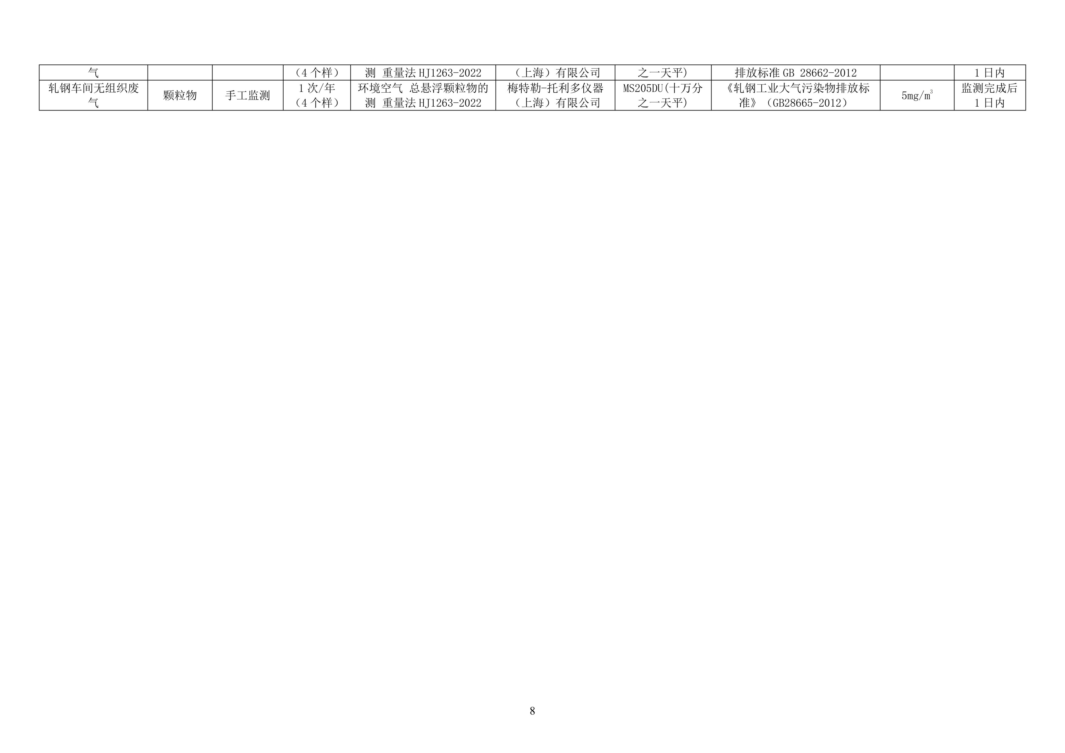 2024年自行監(jiān)測(cè)方案_07.jpg